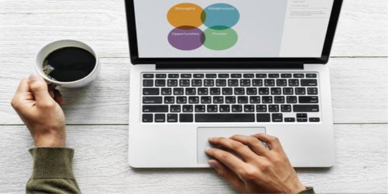 Constructing a SWOT Analysis Paper: Nike Situation