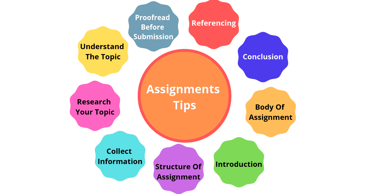 assignment tips uk