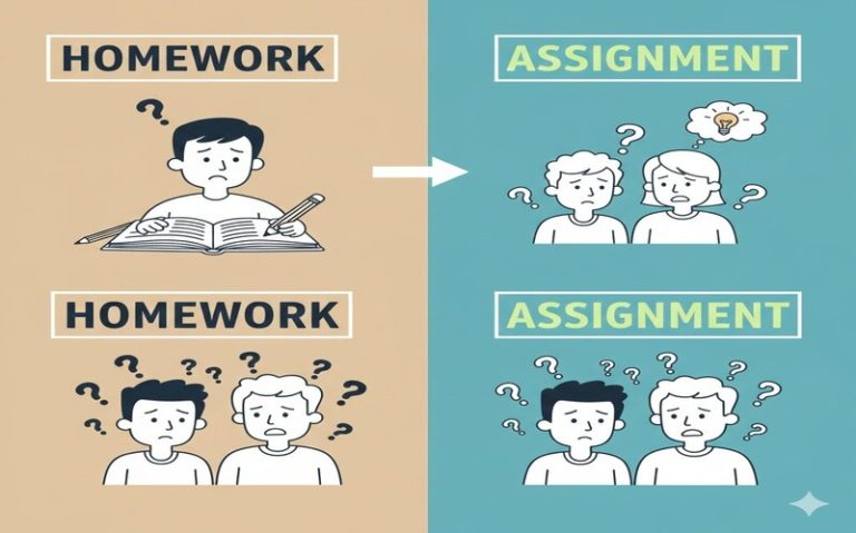 Homework-vs-Assignment