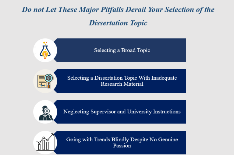 How to Choose a Dissertation Topic in 2026 Successfully